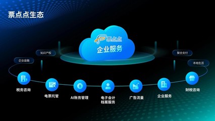喜報 | 江蘇環(huán)迅信息科技成功入圍獨角獸領航營，軟件信息咨詢服務領域再添新銳