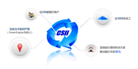 科藍軟件 深耕金融科技，鑄就區(qū)塊鏈領域的隱形冠軍